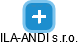 ILA-ANDI s.r.o. - náhled vizuálního zobrazení vztahů obchodního rejstříku