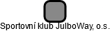 Sportovní klub JulboWay, o.s. - náhled vizuálního zobrazení vztahů obchodního rejstříku