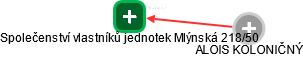 Společenství vlastníků jednotek Mlýnská 218/50 - náhled vizuálního zobrazení vztahů obchodního rejstříku
