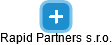 Rapid Partners s.r.o. - náhled vizuálního zobrazení vztahů obchodního rejstříku