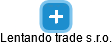 Lentando trade s.r.o. - náhled vizuálního zobrazení vztahů obchodního rejstříku
