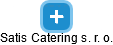 Satis Catering s. r. o. - náhled vizuálního zobrazení vztahů obchodního rejstříku