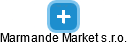 Marmande Market s.r.o. - náhled vizuálního zobrazení vztahů obchodního rejstříku