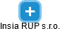 Insia RUP s.r.o. - náhled vizuálního zobrazení vztahů obchodního rejstříku