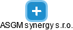 ASGM synergy s.r.o. - náhled vizuálního zobrazení vztahů obchodního rejstříku
