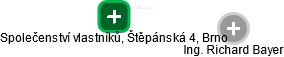 Společenství vlastníků, Štěpánská 4, Brno - náhled vizuálního zobrazení vztahů obchodního rejstříku