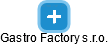 Gastro Factory s.r.o. - náhled vizuálního zobrazení vztahů obchodního rejstříku