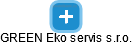 GREEN Eko servis s.r.o. - náhled vizuálního zobrazení vztahů obchodního rejstříku