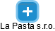 La Pasta s.r.o. - náhled vizuálního zobrazení vztahů obchodního rejstříku
