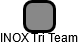 INOX Tri Team - náhled vizuálního zobrazení vztahů obchodního rejstříku