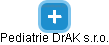 Pediatrie DrAK s.r.o. - náhled vizuálního zobrazení vztahů obchodního rejstříku