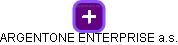 ARGENTONE ENTERPRISE a.s. - náhled vizuálního zobrazení vztahů obchodního rejstříku