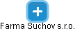Farma Suchov s.r.o. - náhled vizuálního zobrazení vztahů obchodního rejstříku