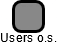 Users o.s. - náhled vizuálního zobrazení vztahů obchodního rejstříku