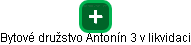 Bytové družstvo Antonín 3 v likvidaci - náhled vizuálního zobrazení vztahů obchodního rejstříku