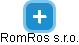 RomRos s.r.o. - náhled vizuálního zobrazení vztahů obchodního rejstříku