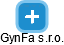 GynFa s.r.o. - náhled vizuálního zobrazení vztahů obchodního rejstříku