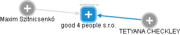 good 4 people s.r.o. - náhled vizuálního zobrazení vztahů obchodního rejstříku