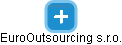 EuroOutsourcing s.r.o. - náhled vizuálního zobrazení vztahů obchodního rejstříku