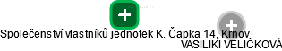 Společenství vlastníků jednotek K. Čapka 14, Krnov - náhled vizuálního zobrazení vztahů obchodního rejstříku