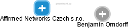 Affirmed Networks Czech s.r.o. - náhled vizuálního zobrazení vztahů obchodního rejstříku