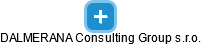 DALMERANA Consulting Group s.r.o. - náhled vizuálního zobrazení vztahů obchodního rejstříku