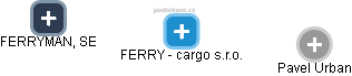 FERRY - cargo s.r.o. - náhled vizuálního zobrazení vztahů obchodního rejstříku