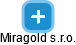 Miragold s.r.o. - náhled vizuálního zobrazení vztahů obchodního rejstříku