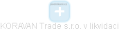 KORAVAN Trade s.r.o. v likvidaci - náhled vizuálního zobrazení vztahů obchodního rejstříku