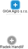 GIGA Agro s.r.o. - náhled vizuálního zobrazení vztahů obchodního rejstříku