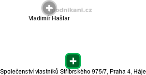 Společenství vlastníků Stříbrského 975/7, Praha 4, Háje - náhled vizuálního zobrazení vztahů obchodního rejstříku