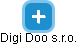 Digi Doo s.r.o. - náhled vizuálního zobrazení vztahů obchodního rejstříku