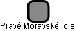 Pravé Moravské, o.s. - náhled vizuálního zobrazení vztahů obchodního rejstříku