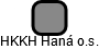 HKKH Haná o.s. - náhled vizuálního zobrazení vztahů obchodního rejstříku