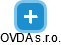 OVDA s.r.o. - náhled vizuálního zobrazení vztahů obchodního rejstříku