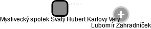 Myslivecký spolek Svatý Hubert Karlovy Vary - náhled vizuálního zobrazení vztahů obchodního rejstříku
