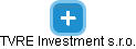 TVRE Investment s.r.o. - náhled vizuálního zobrazení vztahů obchodního rejstříku