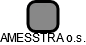 AMESSTRA o.s. - náhled vizuálního zobrazení vztahů obchodního rejstříku
