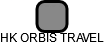 HK ORBIS TRAVEL - náhled vizuálního zobrazení vztahů obchodního rejstříku