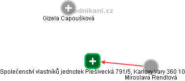 Společenství vlastníků jednotek Plešivecká 791/5, Karlovy Vary 360 10 - náhled vizuálního zobrazení vztahů obchodního rejstříku
