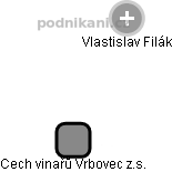 Cech vinařů Vrbovec z.s. - náhled vizuálního zobrazení vztahů obchodního rejstříku