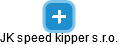 JK speed kipper s.r.o. - náhled vizuálního zobrazení vztahů obchodního rejstříku