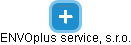 ENVOplus service, s.r.o. - náhled vizuálního zobrazení vztahů obchodního rejstříku