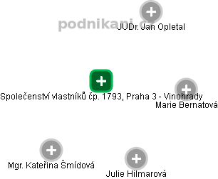 Společenství vlastníků čp. 1793, Praha 3 - Vinohrady - náhled vizuálního zobrazení vztahů obchodního rejstříku