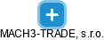 MACH3-TRADE, s.r.o. - náhled vizuálního zobrazení vztahů obchodního rejstříku