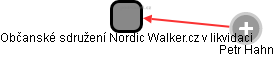 Občanské sdružení Nordic Walker.cz v likvidaci - náhled vizuálního zobrazení vztahů obchodního rejstříku