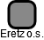 Eretz o.s. - náhled vizuálního zobrazení vztahů obchodního rejstříku