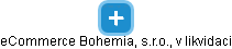 eCommerce Bohemia, s.r.o., v likvidaci - náhled vizuálního zobrazení vztahů obchodního rejstříku