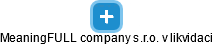 MeaningFULL company s.r.o. v likvidaci - náhled vizuálního zobrazení vztahů obchodního rejstříku