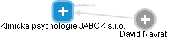Klinická psychologie JABOK s.r.o. - náhled vizuálního zobrazení vztahů obchodního rejstříku